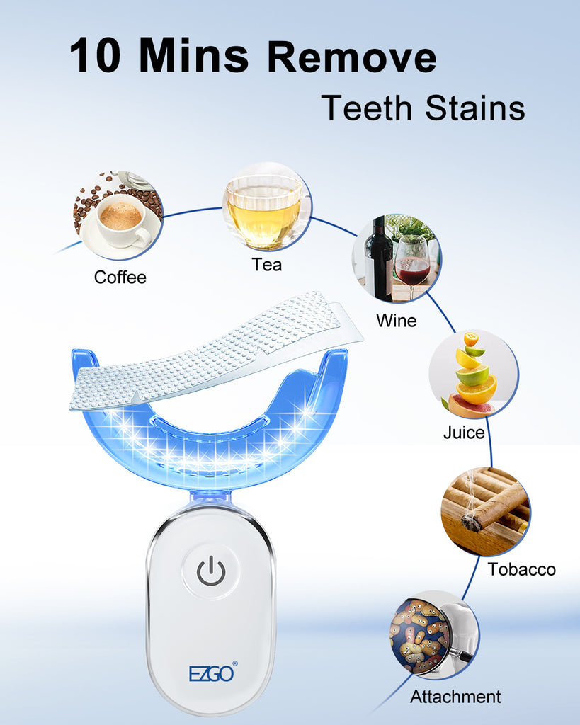 EZGO Teeth Whitening Kit with 28LED Light, Non-Sensitive Teeth Whitening Strip